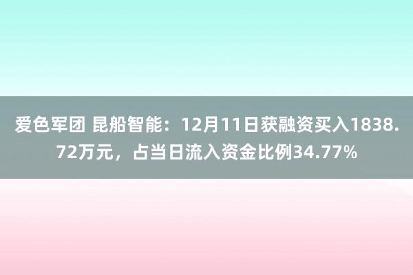 爱色军团 昆船智能：12月11日获融资买入1838.72万元，占当日流入资金比例34.77%